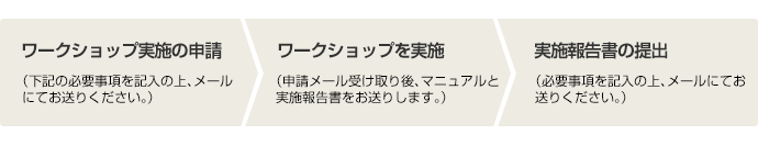 Inochi-2
